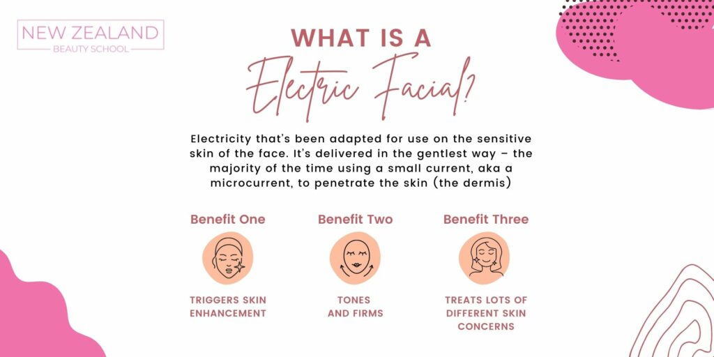 What is a electric facial infographic