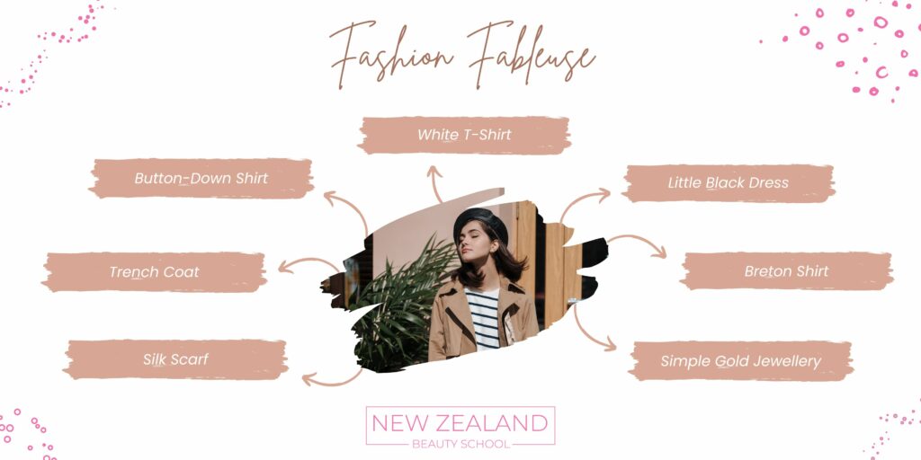 Fashion fabuleuse infographic