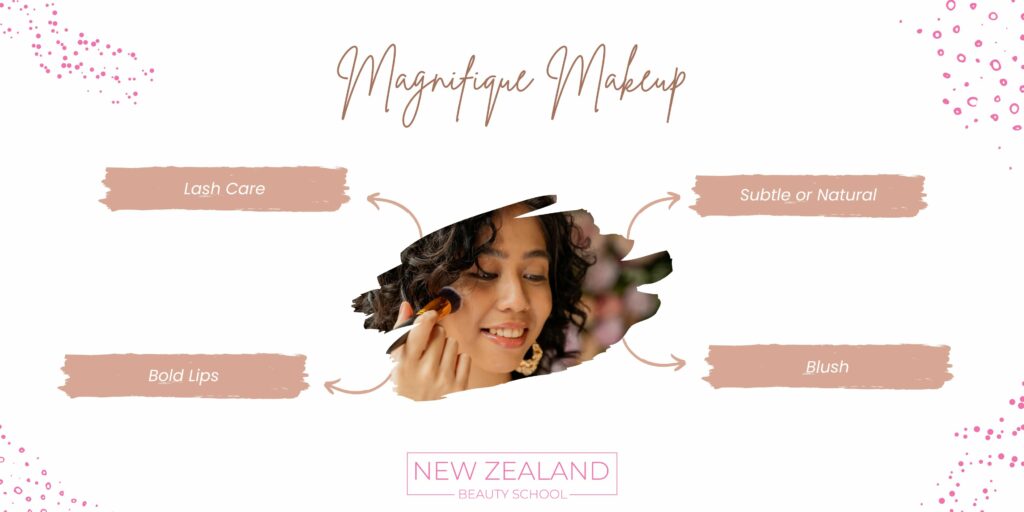 Magnifique makeup infographic