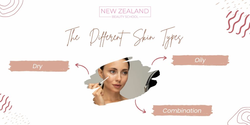 skin types infographic