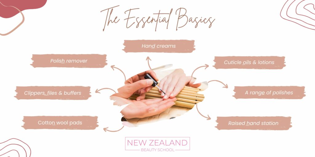 Essential basics