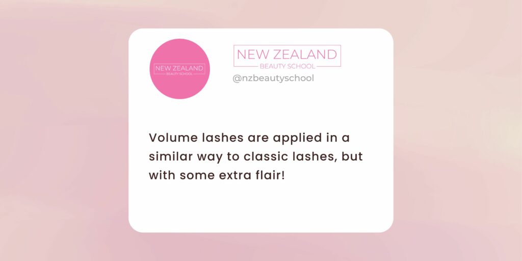 Volume lashes infographic; volume lashes are applied similarly to classic lashes