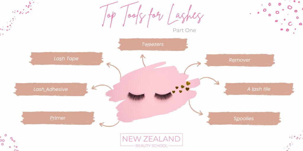 Top Tools For Lashes infographics part 1
