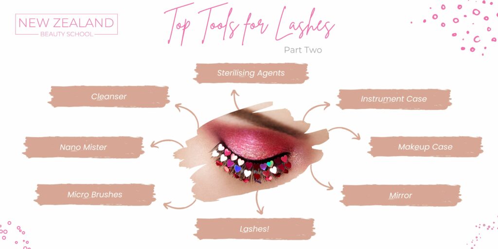 Top Tools For Lashes infographics