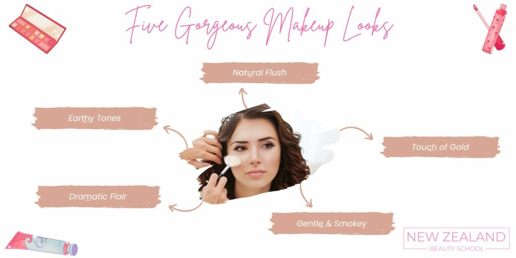 Five gorgeous makeup looks infographic