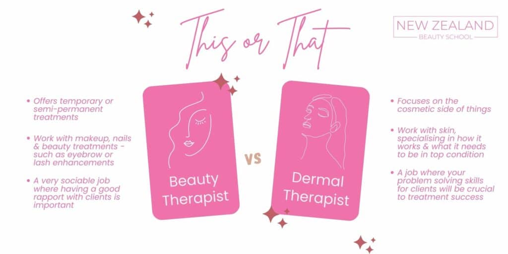 Dermal therapist vs beauty therapist infographic
