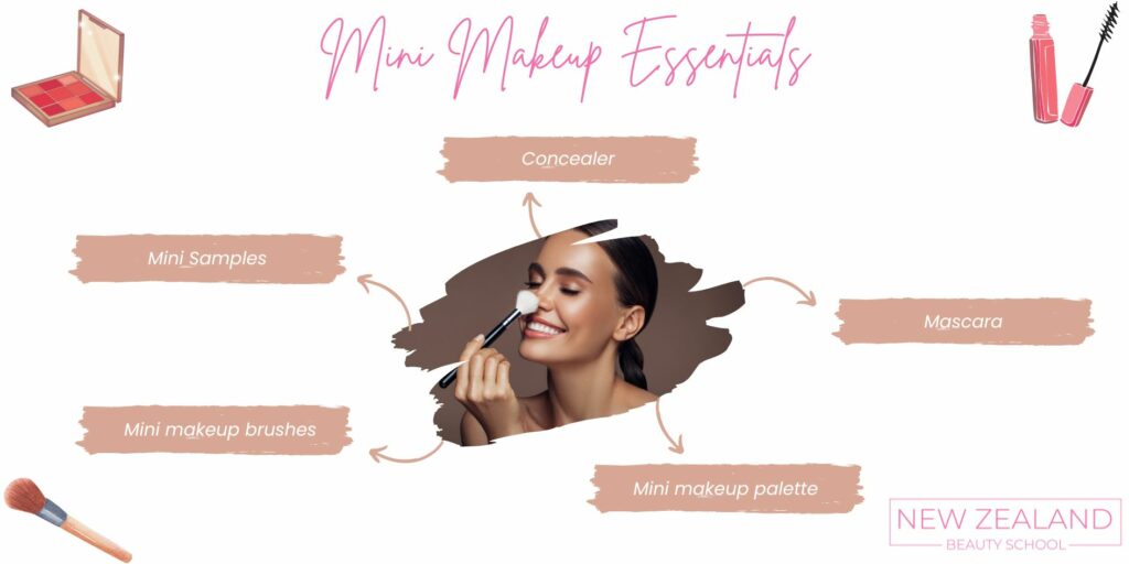 Mini makeup essentials infographic