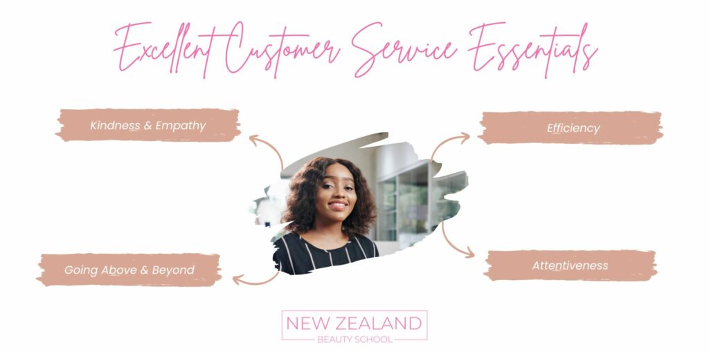 Excellent Customer Service Essentials infographic