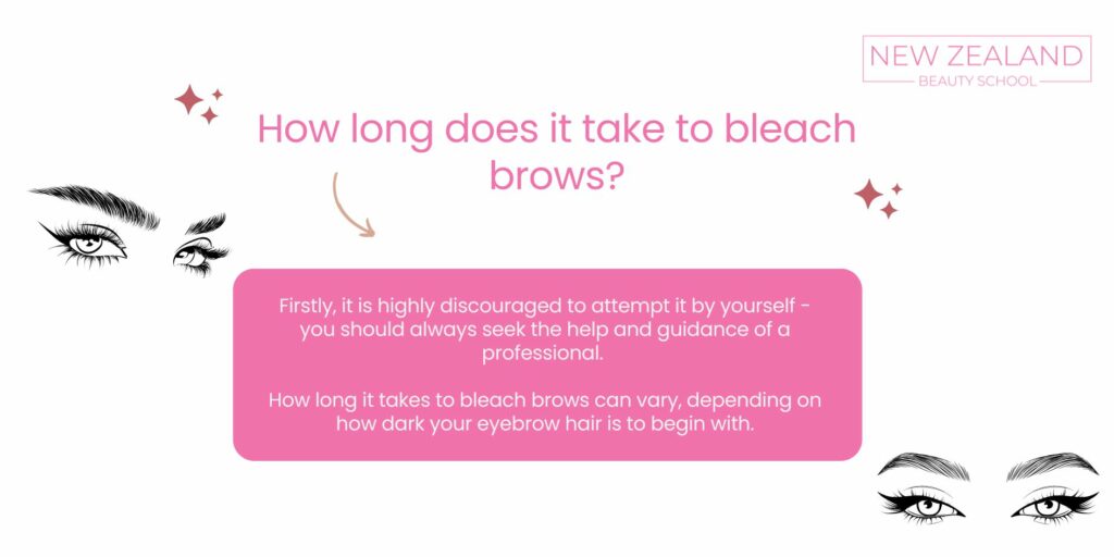 How long does it take to bleach brows infographic